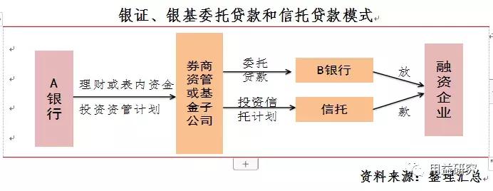 银信合作的问题,银信和华为合作了什么
