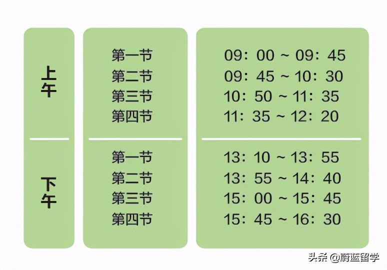 HESED爱德日本语学校怎么样｜申请条件及材料｜学费｜宿舍