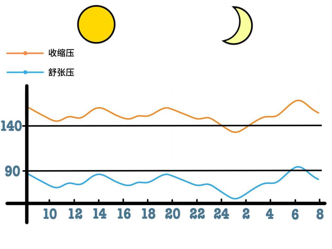 谣言粉碎机最新视频,谣言粉碎机医学