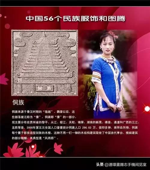 外网评论中国56个民族服饰,56个民族的图腾