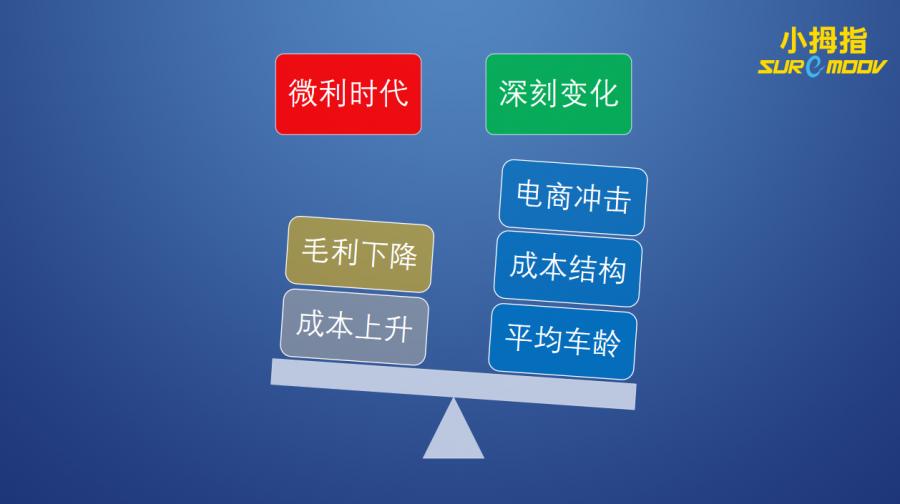 小拇指老板兰建军采访,小拇指兰建军