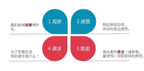 老公出轨原谅之后又每天疑神疑鬼,老公出轨后我变得疑神疑鬼