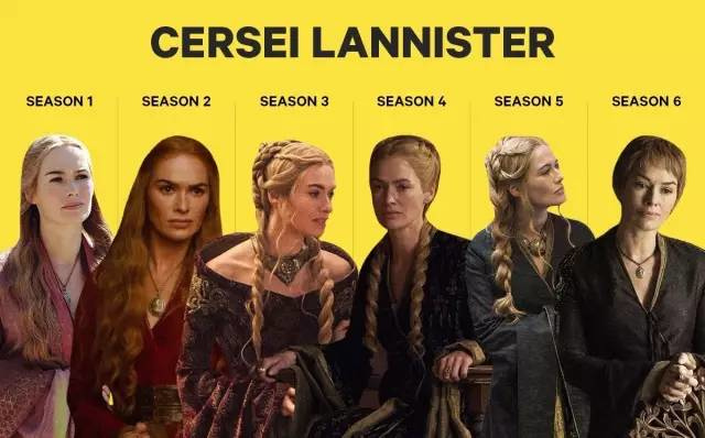 单集成本一亿仍稳赚不赔的史诗大剧,《权力的游戏》幕后的金钱事