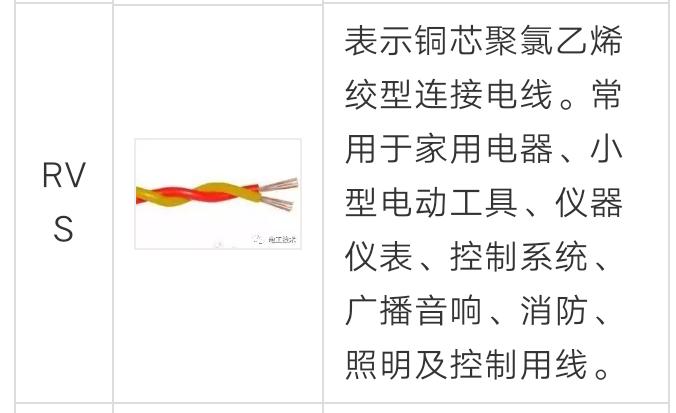 电线电缆需要知道的十个问题,电线电缆种类及区别