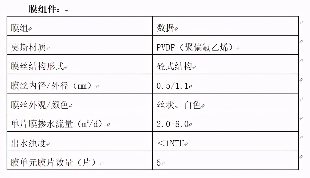 镀锌污水处理设备日处理100吨,镀锌厂的污水处理设备