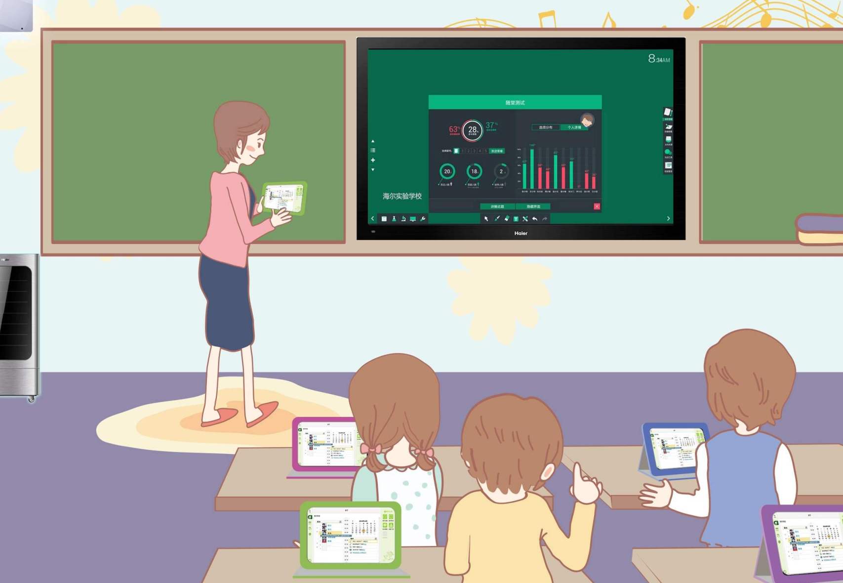 判断课件优劣，实用第一，技术第二