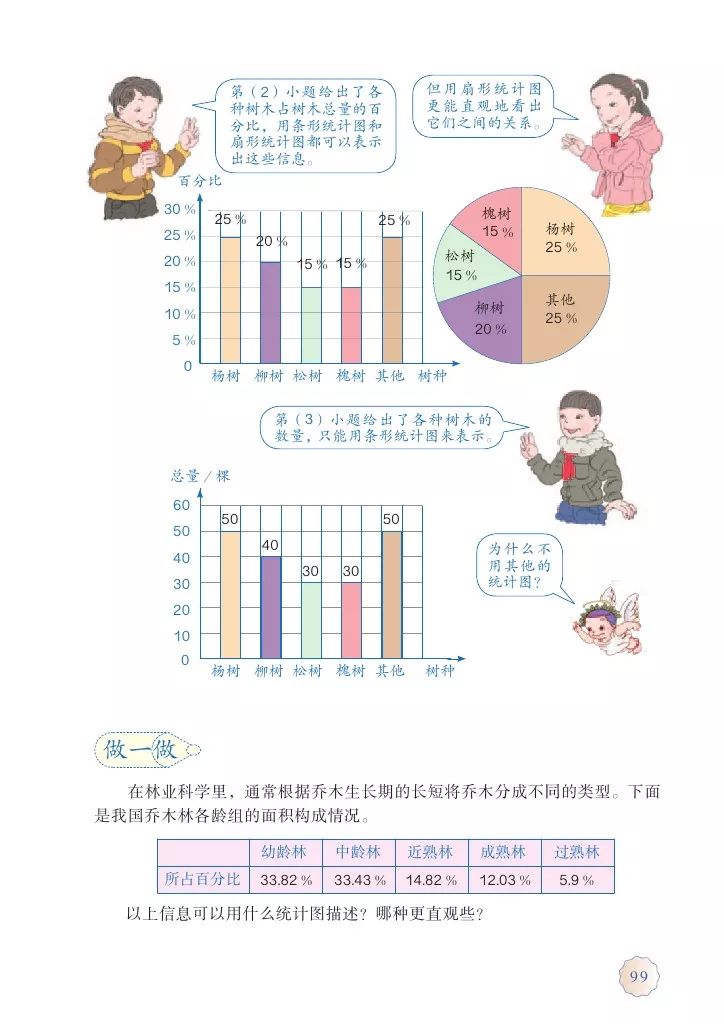 人教版六年级上册数学电子课本教材（高清版），暑假预习收藏