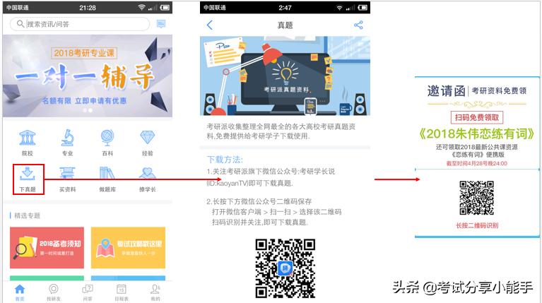 研途考研大数据,研途考研分析题模板