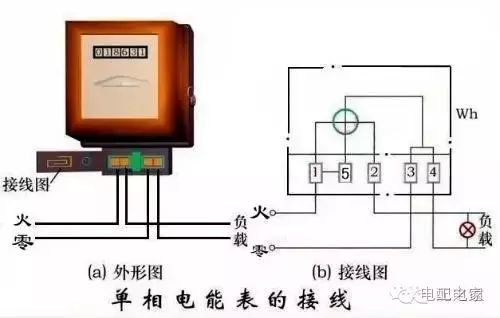单相电子式电度表接线方法视频,dd1699型单相电度表如何接线