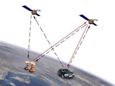 北斗卫星和谷歌地图,谷歌地图与北斗卫星清晰度哪个高