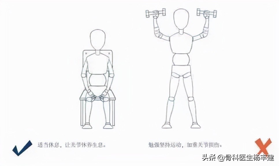 世界关节炎日2023年,10月12日世界关节炎日