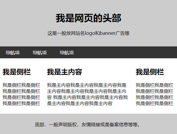 html网页制作思路图,html做一个完整的网页的效果