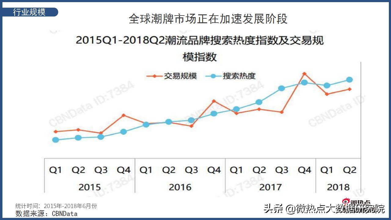 贴标签暴利,贴上标签价格就变高