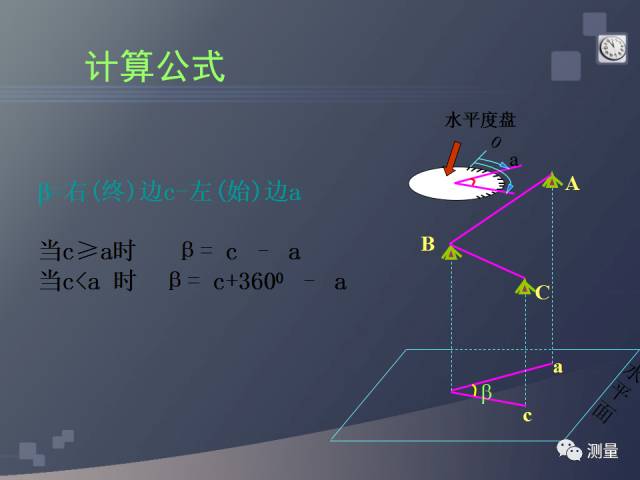 水准仪经纬仪全站仪视频教程,经纬仪水准仪仪器怎么用