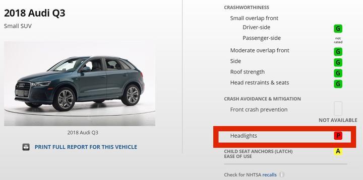 2021年最佳安全车型名单,2020十佳安全车型