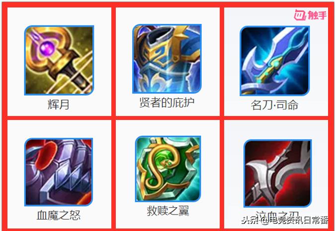 王者荣耀看常用英雄猜人,王者荣耀看英雄猜性格