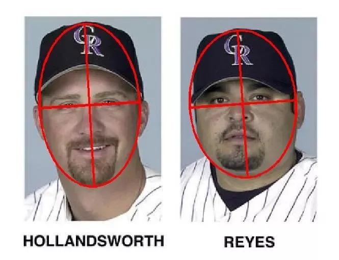超两万字的最全人脸数据集介绍汇总，从人脸检测到人脸风格化