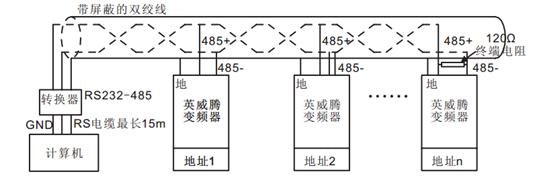 plc与变频器相连的电气原理图,plc与变频器通讯控制实例西门子