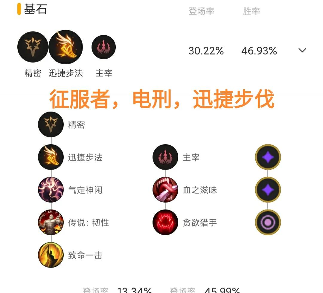 纯肉上单卡萨丁,卡萨丁虚空行走法强是叠加的吗