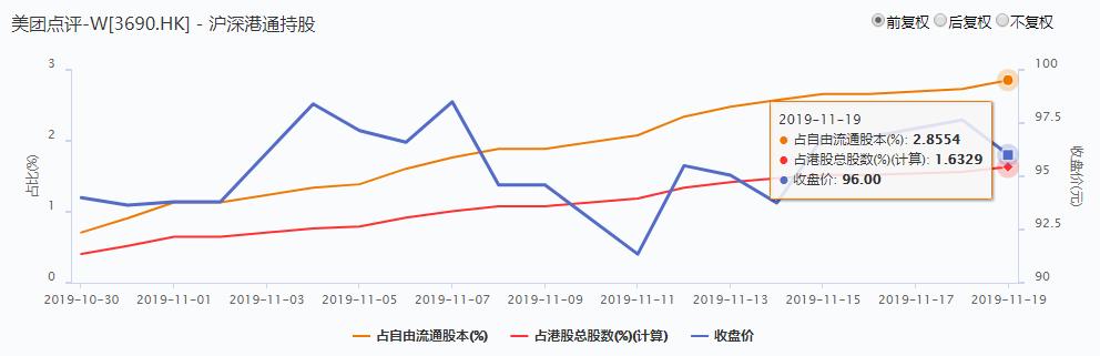 投资阿里巴巴哪一年最好,投资阿里巴巴股票