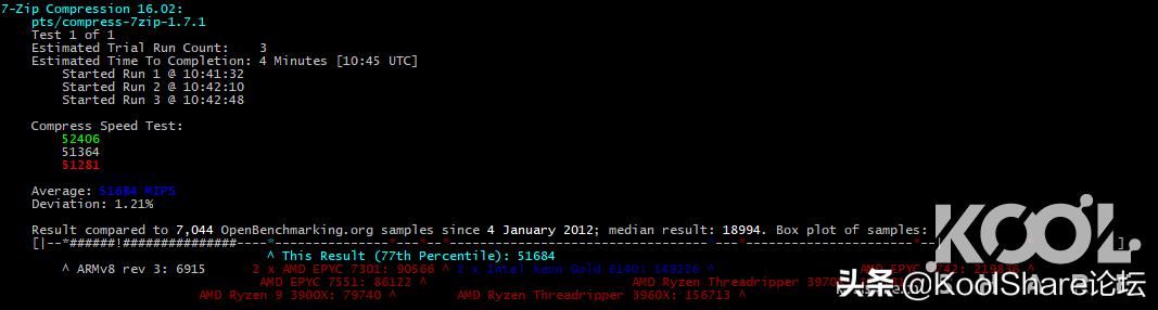 超微x11sca-f主板能使用3060显卡吗,超微x11sca-f主板