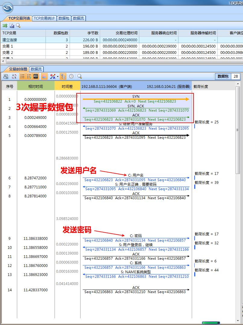 抓包工具的使用流程,一文带你看懂用卡技巧