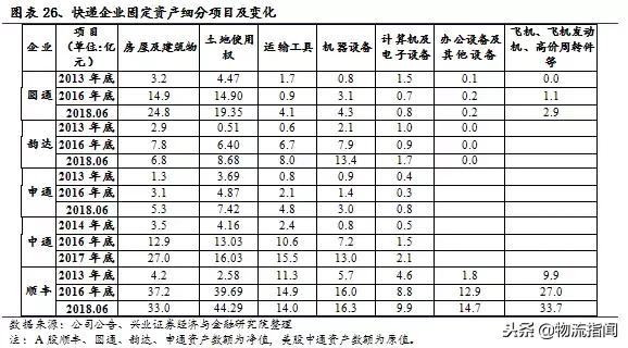 启示录经典之处,启示录的概论