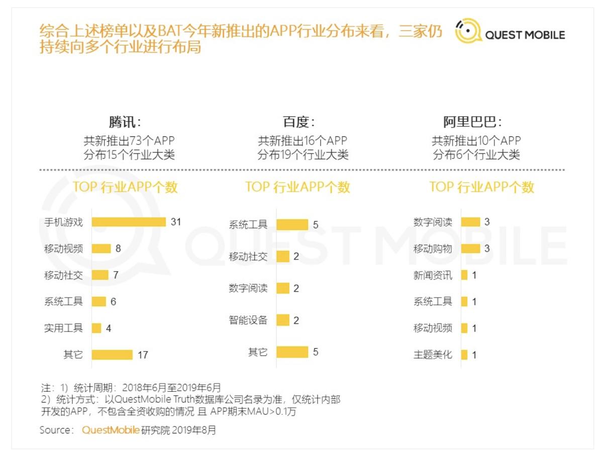 重启微信后会怎么样,重启腾讯