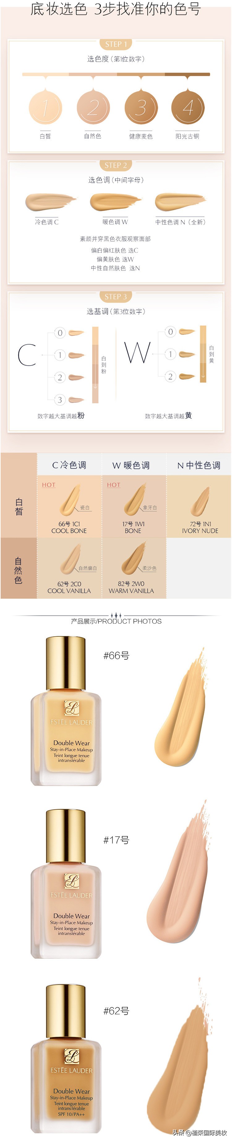 IBAN国际名妆：雅诗兰黛无痕持妆粉底液，这么多色号怎么选？