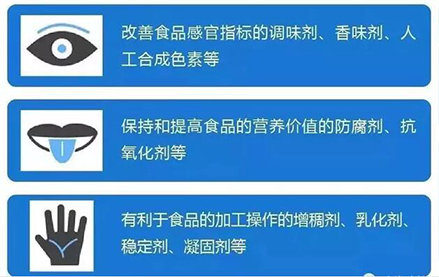 方便面真的含添加剂吗,方便面里什么添加剂是有毒的