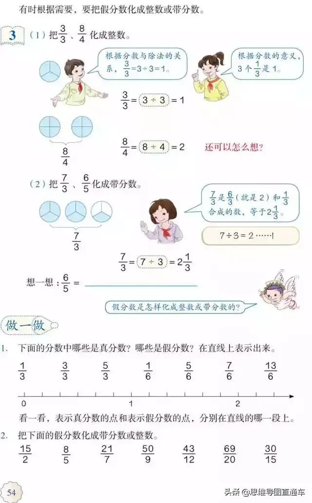 2021人教版五年级上册数学教材,2022人教版五年级下册数学新教材