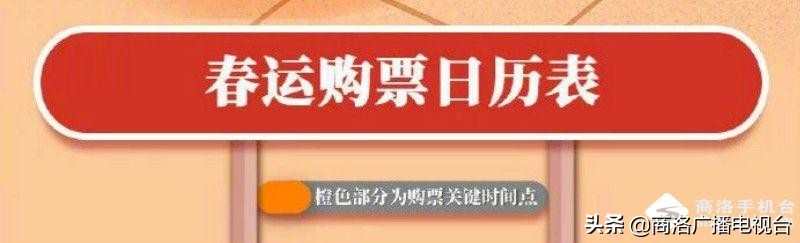 腊月二十八火车票哪天可以买,腊月二十九的火车票好买吗