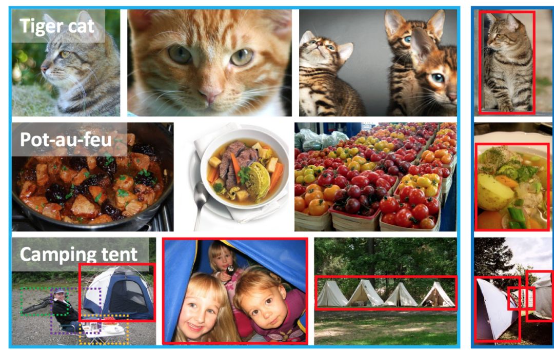 腾讯数据库的能力,腾讯数据库危机