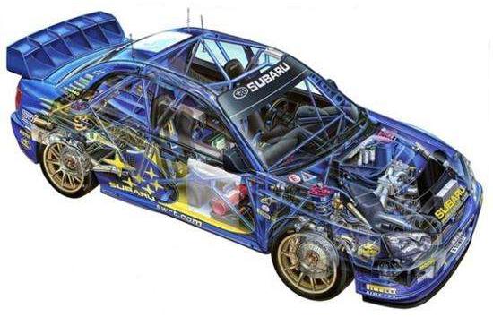 斯巴鲁力狮好出手吗,斯巴鲁力狮为什么比较好