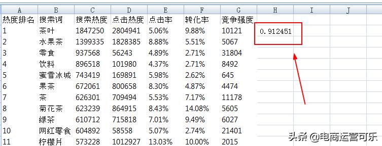 拼多多最新搜索计划设置,怎么把拼多多搜索推广计划删掉