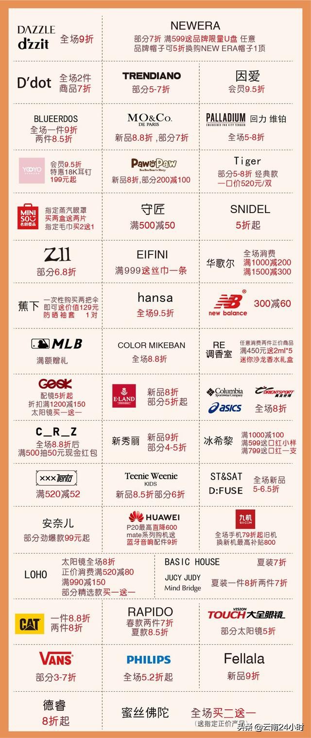 520不陪女友逛街恐怕不行，求生指南送给你！