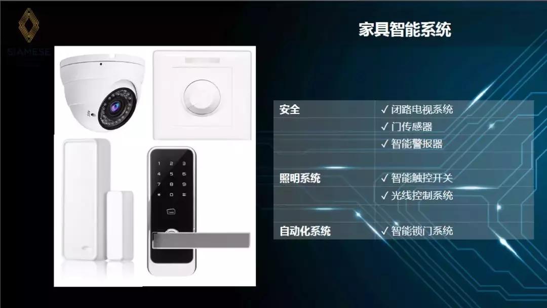 cbd值不值得投资,曼谷rama9商圈高端海外置业