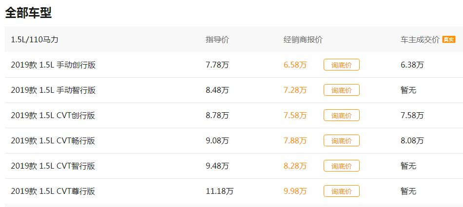 威驰15寸轮毂可以装195轮胎吗,威驰15寸铝合金轮毂多少钱