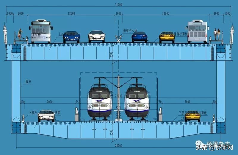 重庆又添新的打卡点,又一座网红打卡桥即将开放啦