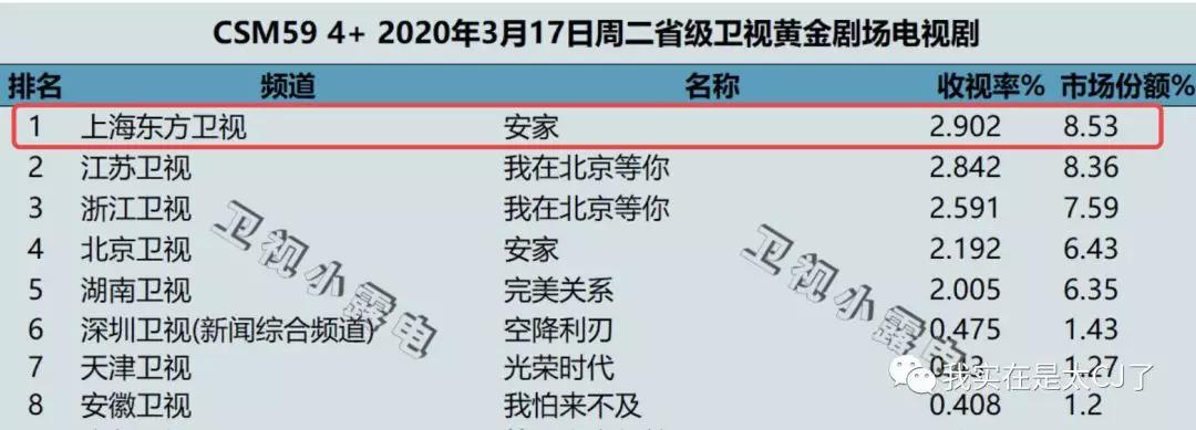 关于她的每场撕X，都会走向同一个神奇结局