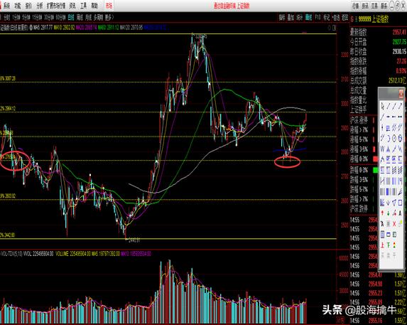 恒指大涨1.66%再创历史新高,恒指延续涨势多个板块强势反弹