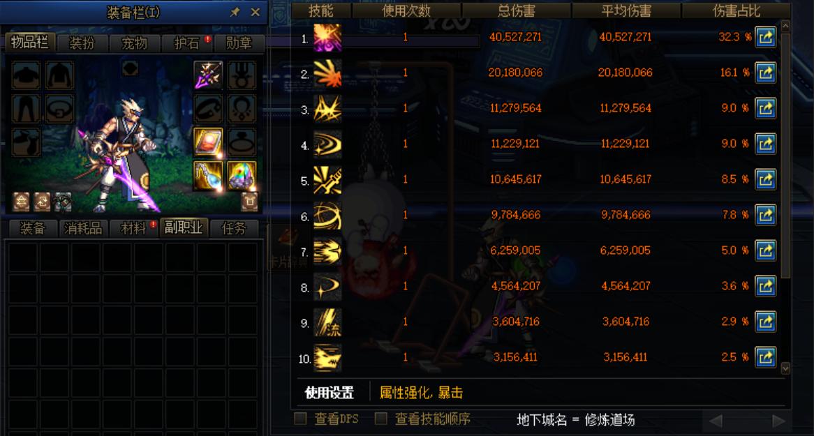 dnf工作服防具哪个最好,dnf工作服装备强度怎么样