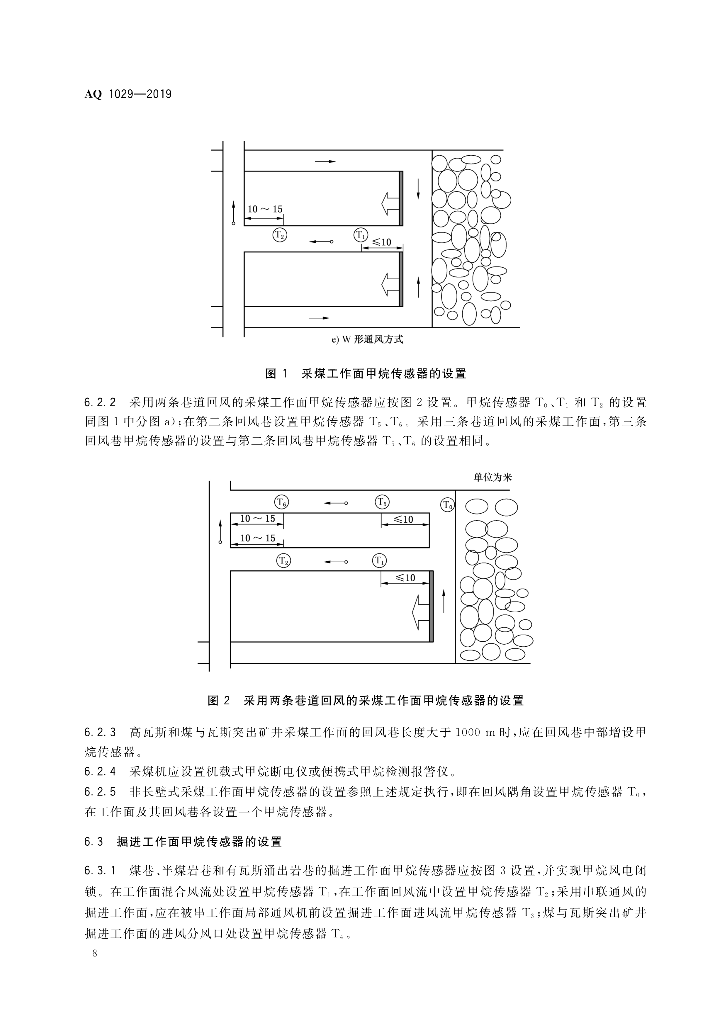 煤矿安全监控系统及检测仪器使用,煤矿安全监测系统AQ标准