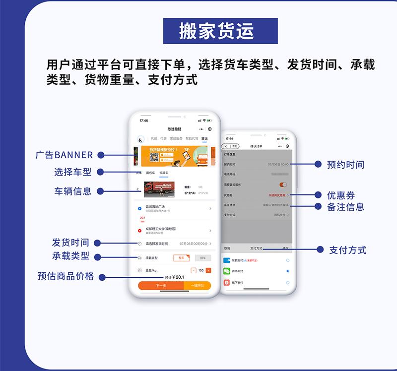 专业同城跑腿小程序开发怎么制作,跑腿小程序开发免费咨询