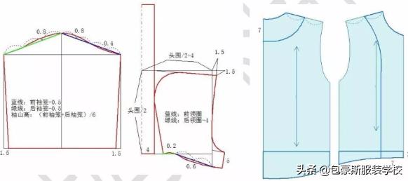 儿童插肩英伦式风衣裁剪图,落肩袖风衣外套的裁剪方法