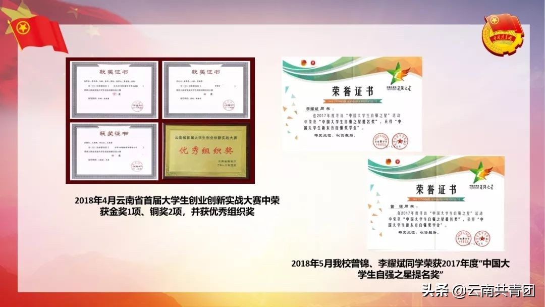 云南师范大学志存高远砥砺前行,青春聚力新征程为主题的题目