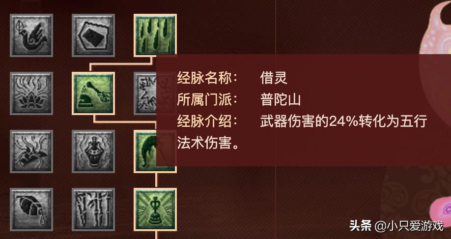 梦幻西游69级普陀用不用带法宝,梦幻西游普陀69平民攻略