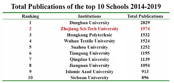 北大杰青副教授,获得杰青的北大教授
