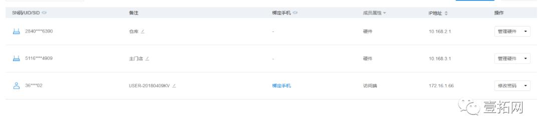 壹拓网科技答疑二十七期,壹拓网科技答疑第二期