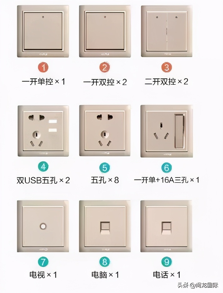 选装修材料注意什么,装修选材料怎样不被坑